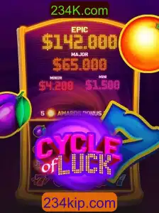 CycleofLuck: Descubra as Regras e Como Jogar